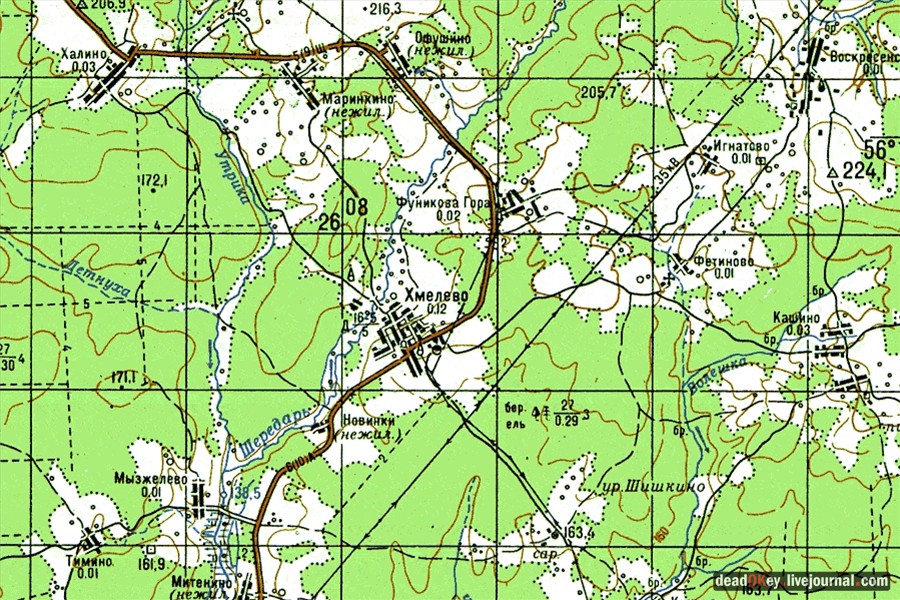 усадьба Фуникова Гора Прокудина-Горского