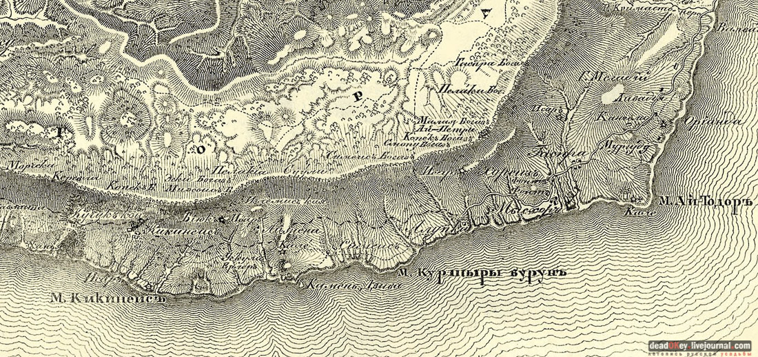 имение Ай-Тодор