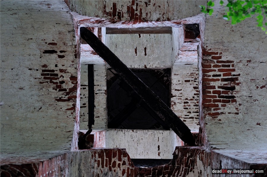 усадьба Паньково