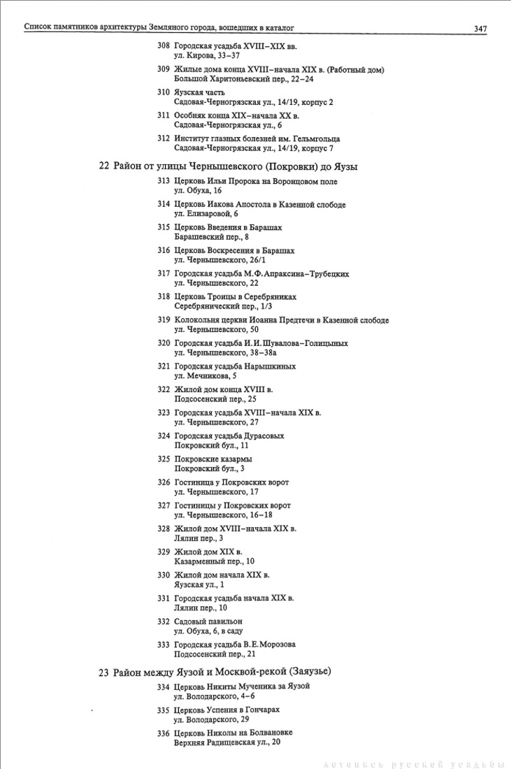 Памятники архитектуры Москвы. Земляной город.