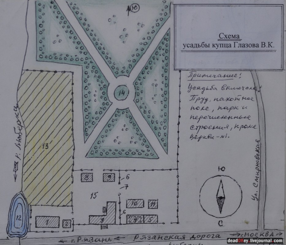 усадьба Люберцы