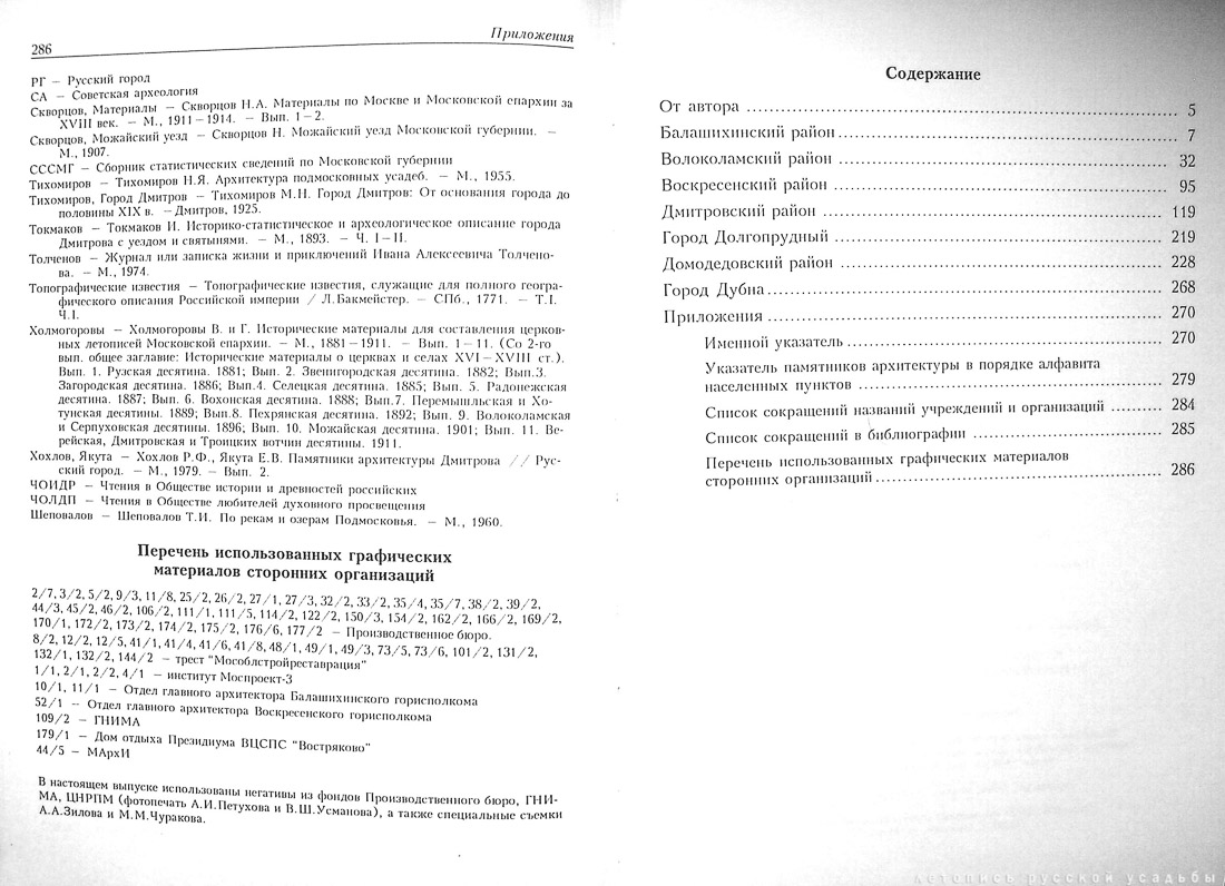 Памятники архитектуры Московской области. Выпуск 1