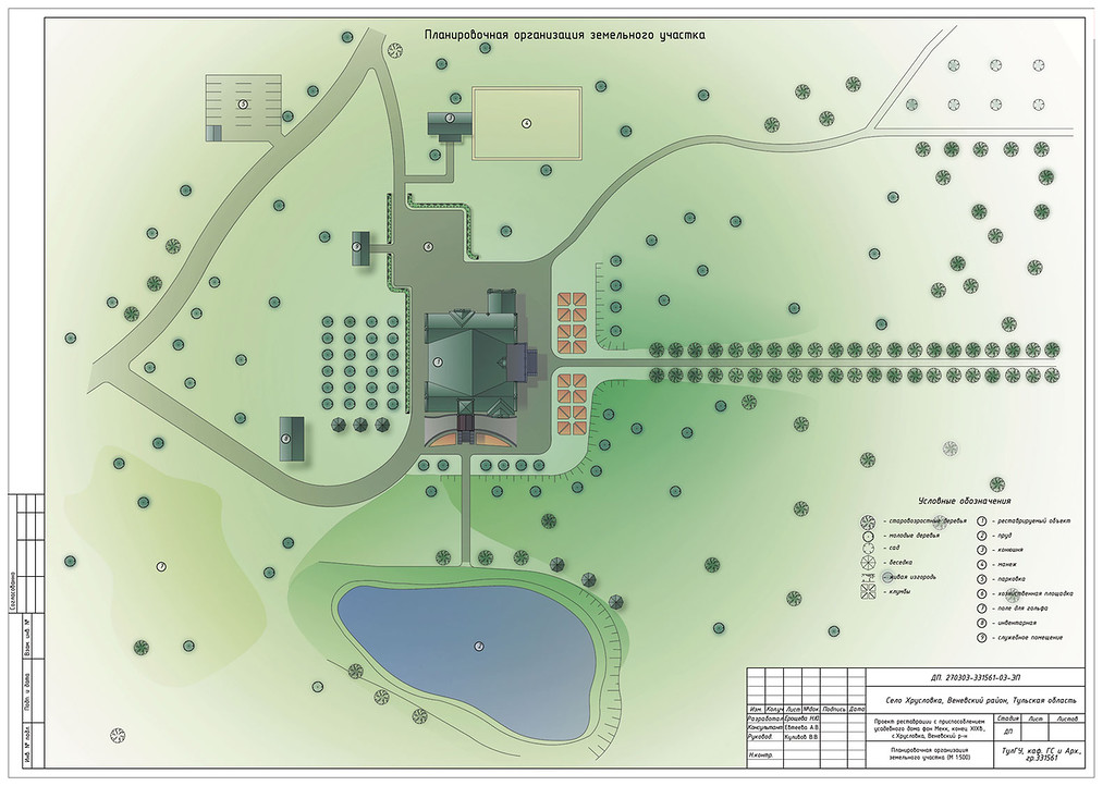 усадьба Хрусловка фон Мекк, Тульская область
