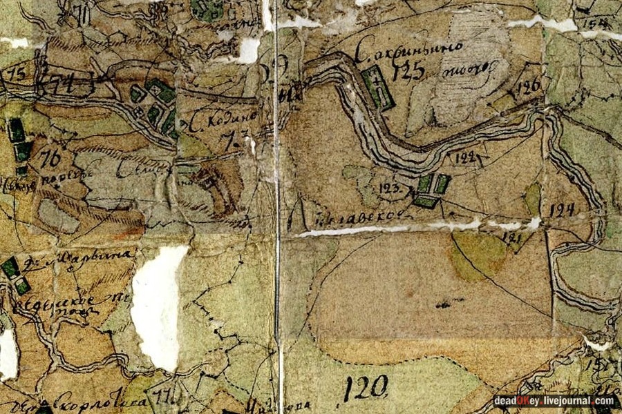 усадьба Иславское