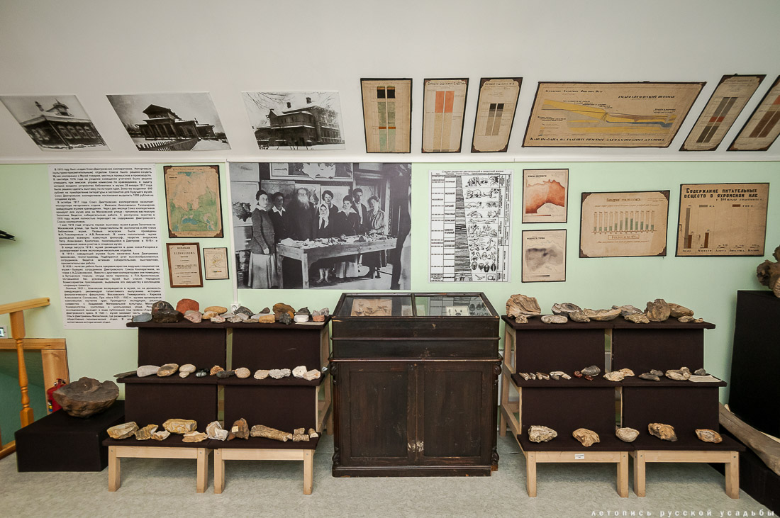 Дом Кропоткина, Дмитров, музей