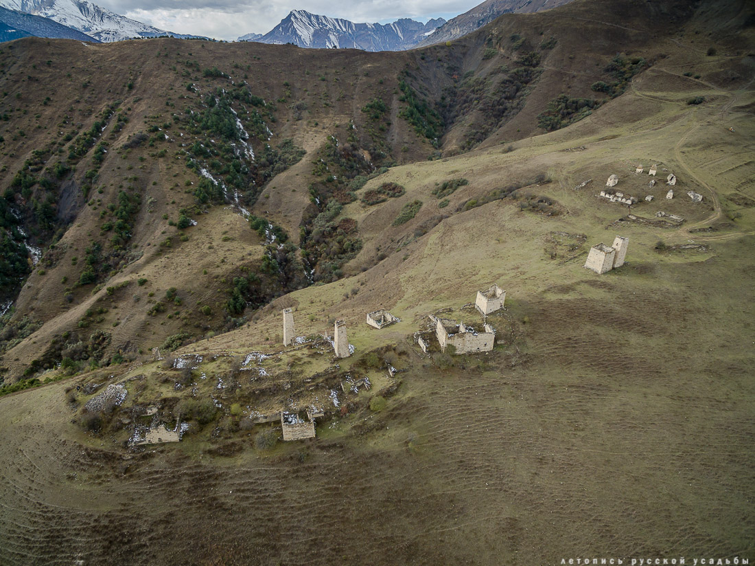 Новости. Летопись Русской Усадьбы