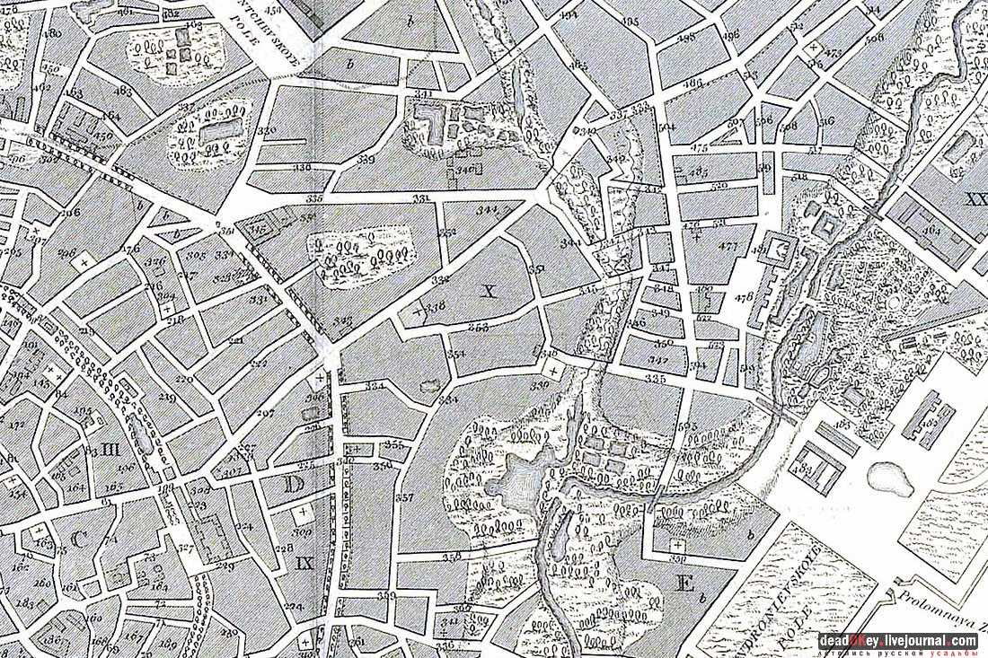 Дом Рокотова на Старой Басманной