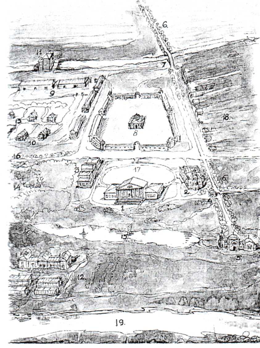 усадьба Авчурино