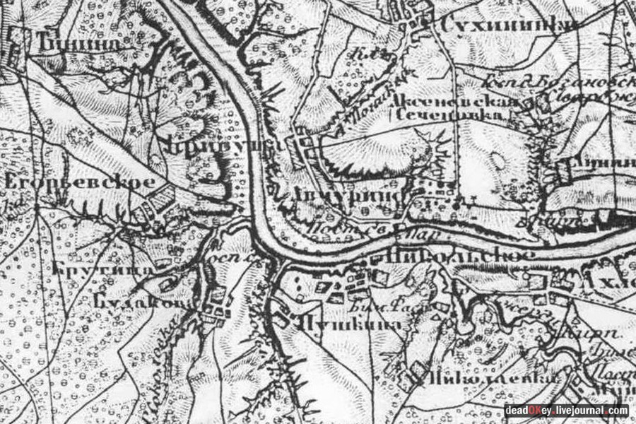 усадьба Авчурино