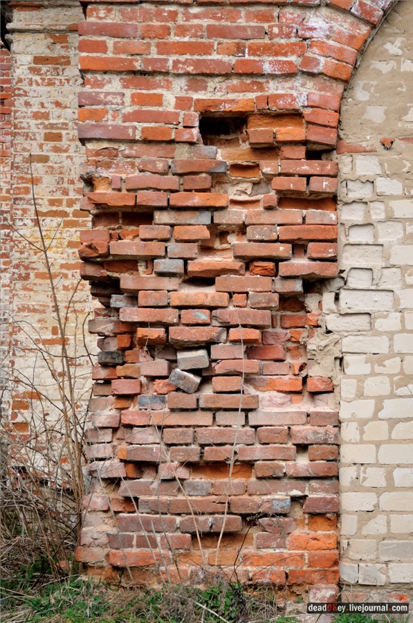 усадьба Городня