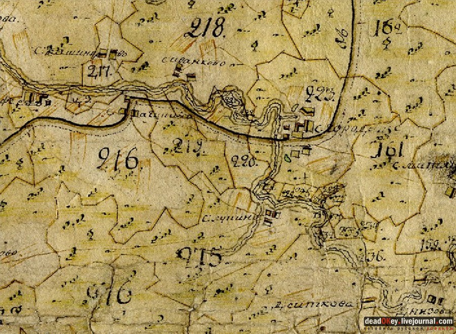 усадьба Городищи (