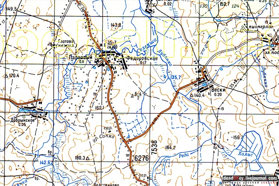 усадьба Федоровское