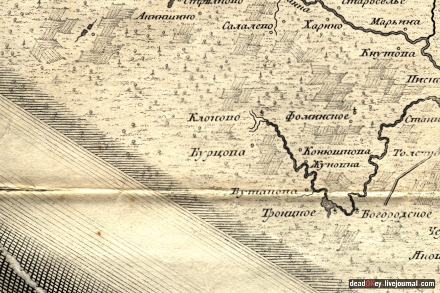 усадьба Воскресенки