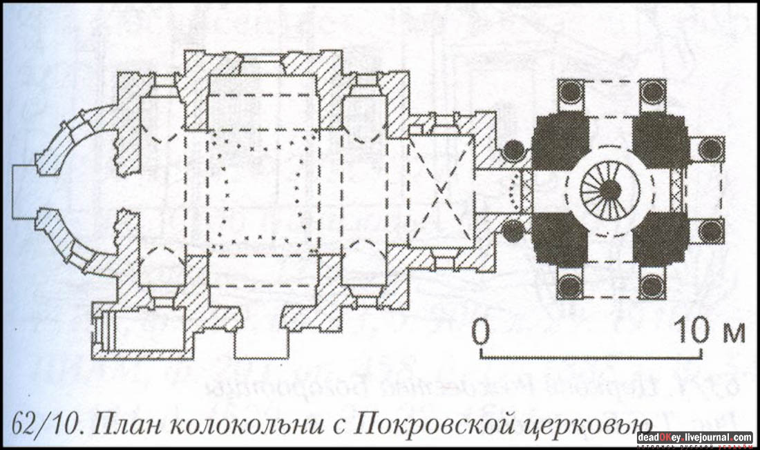 Петровское-Алабино
