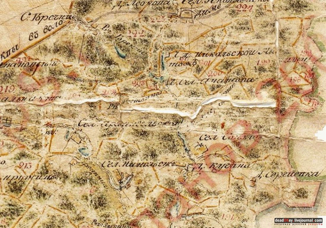 Никольское-Архангельское