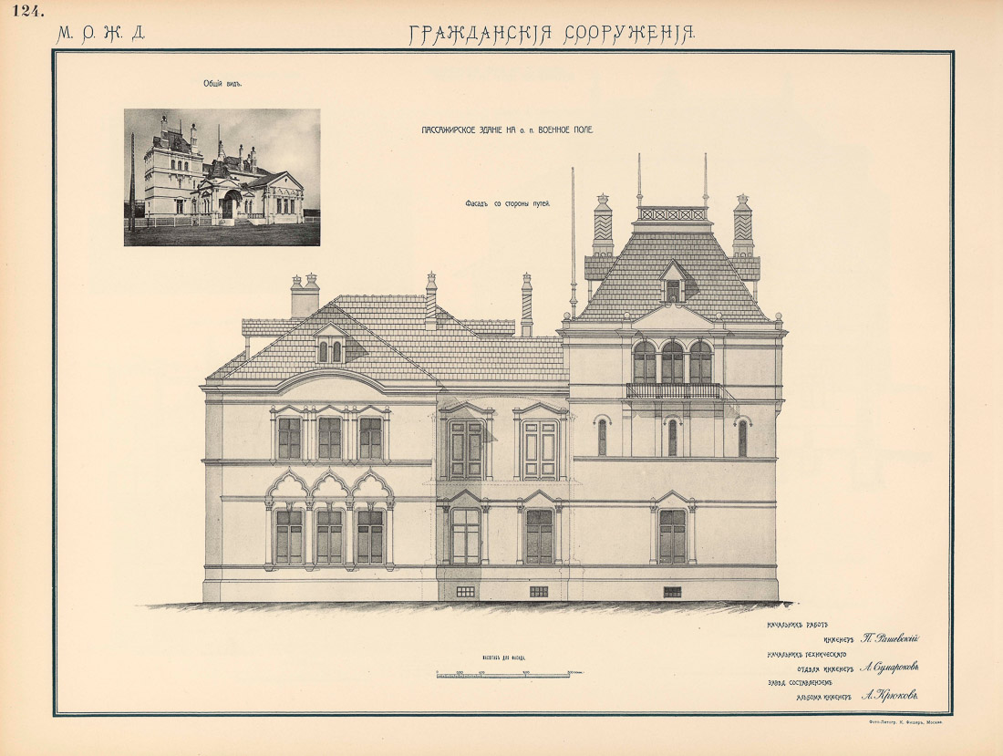 МКЖД. МЦК. Станции Братцево и Военное поле