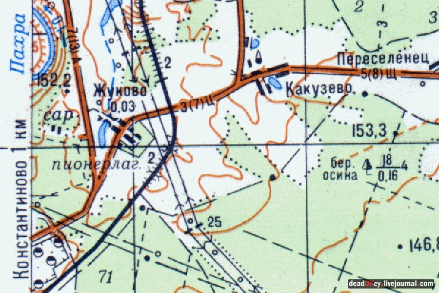 усадьба Жуково