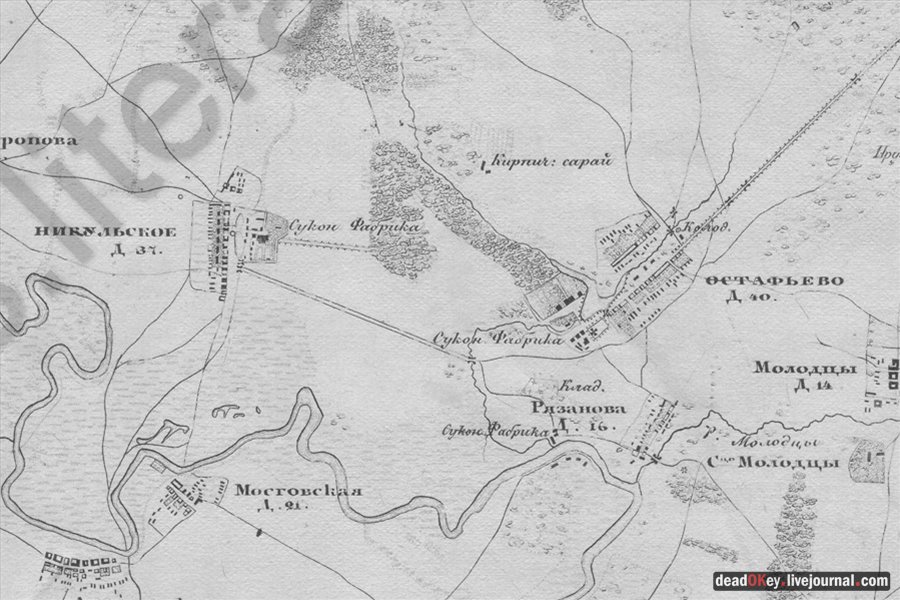 усадьба Остафьево