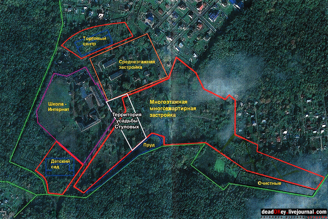 усадьба Стуловых