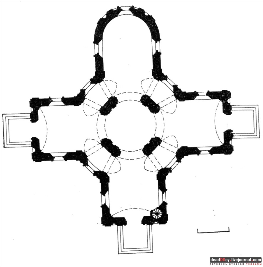 усадьба Марфино