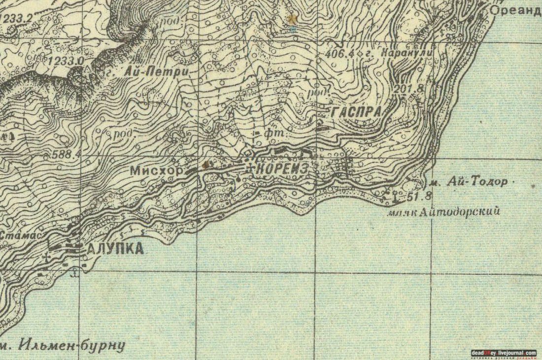 поселок Кореиз, Крым