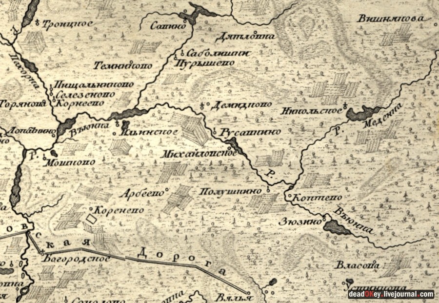 усадьба Полтево