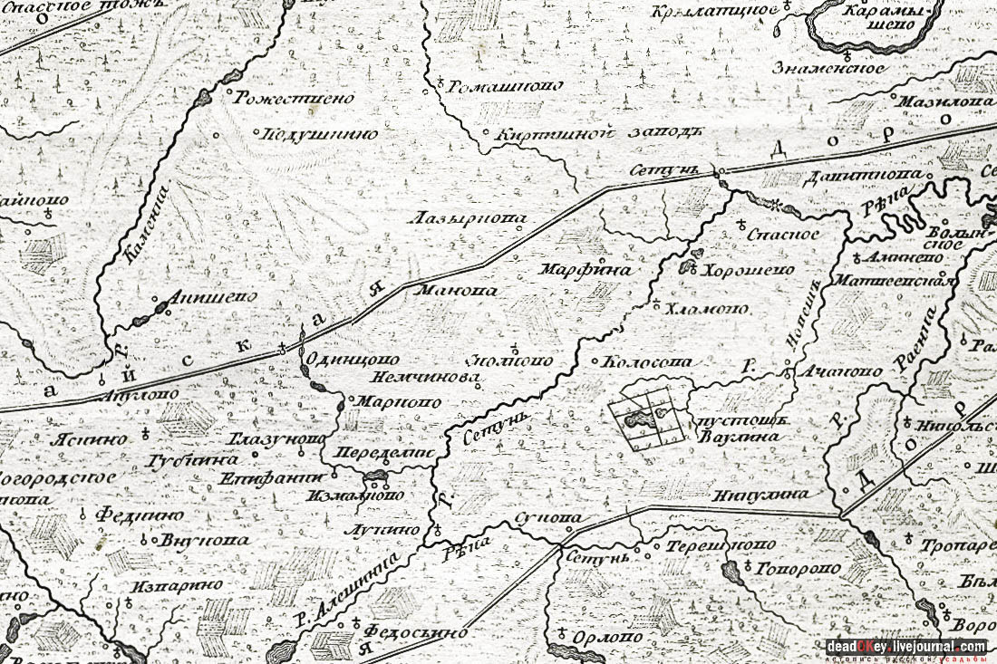 усадьба Мамоново, Сколково, Гусева полоса