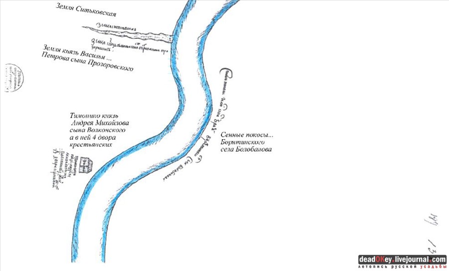 усадьба Никольское-Тимонино