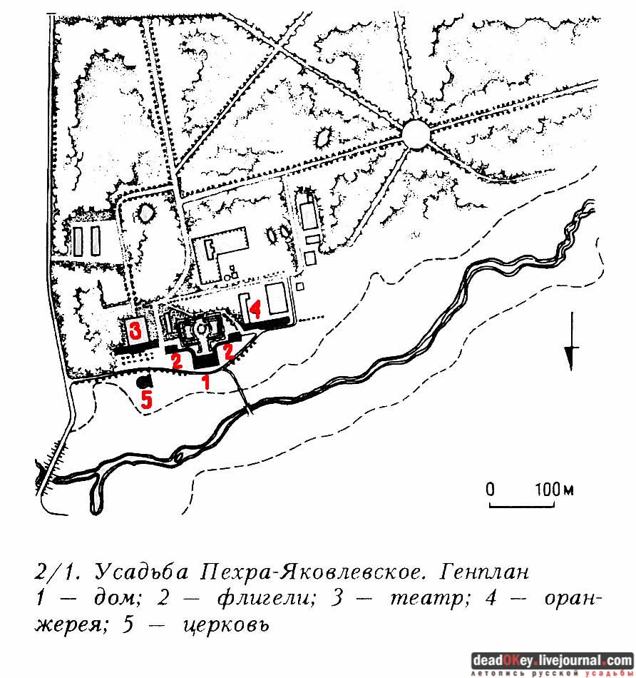 усадьба Пехра-Яковлевское