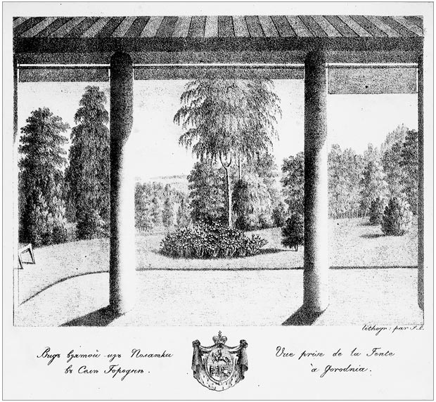 усадьба Городня