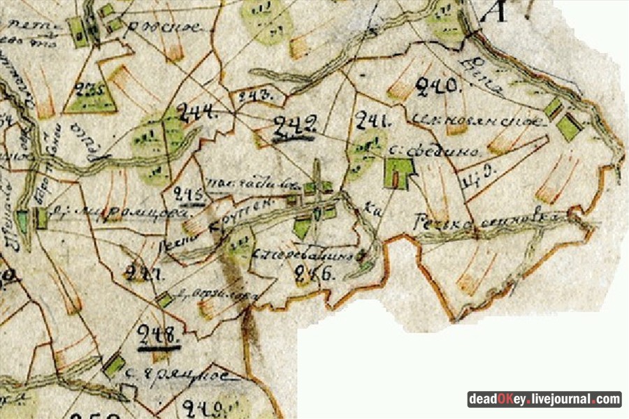 усадьба Федино