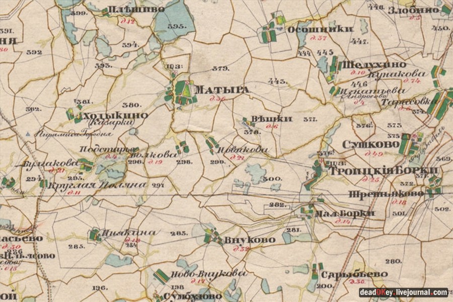 усадьба Троицкие Борки