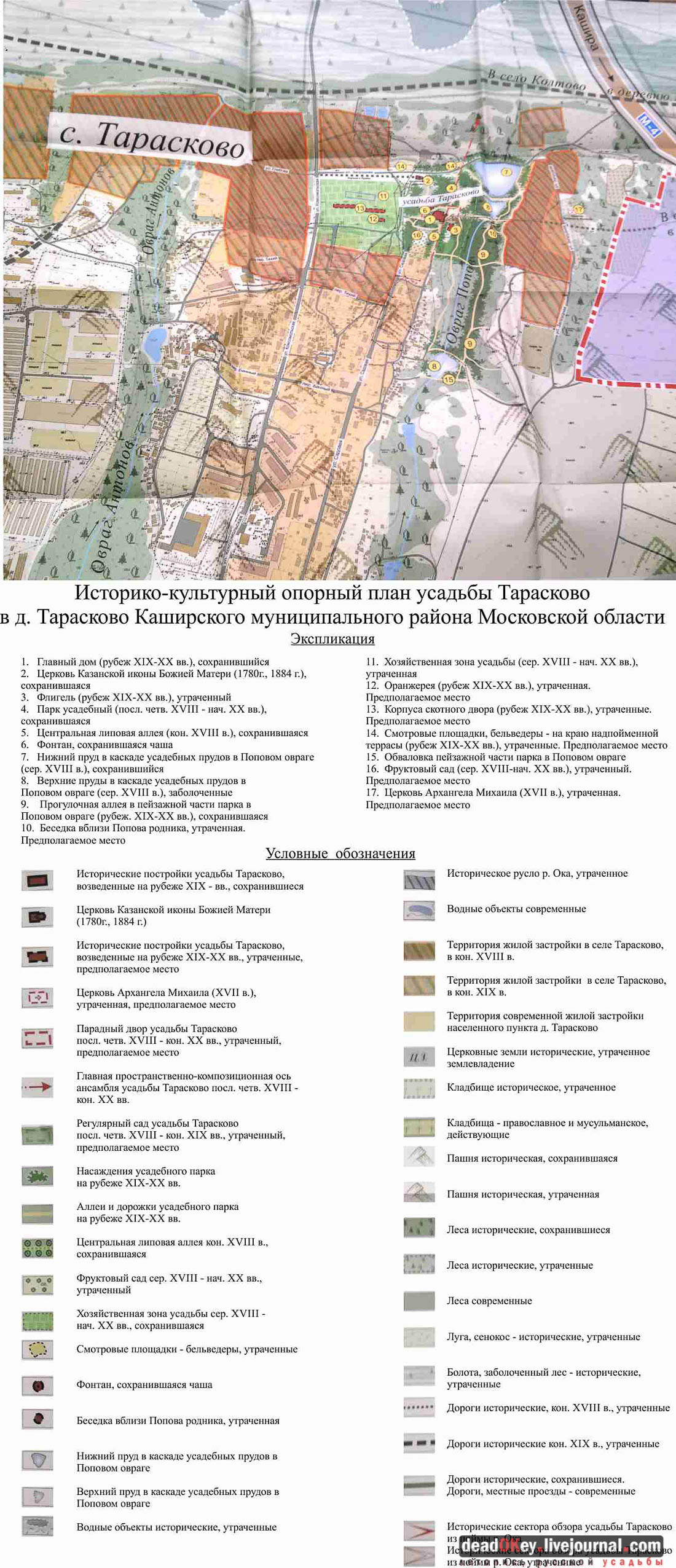 усадьба Тарасково, Каширский район, реставрация, ASG