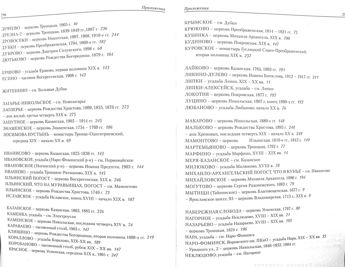 Памятники архитектуры Московской области. Выпуск 4