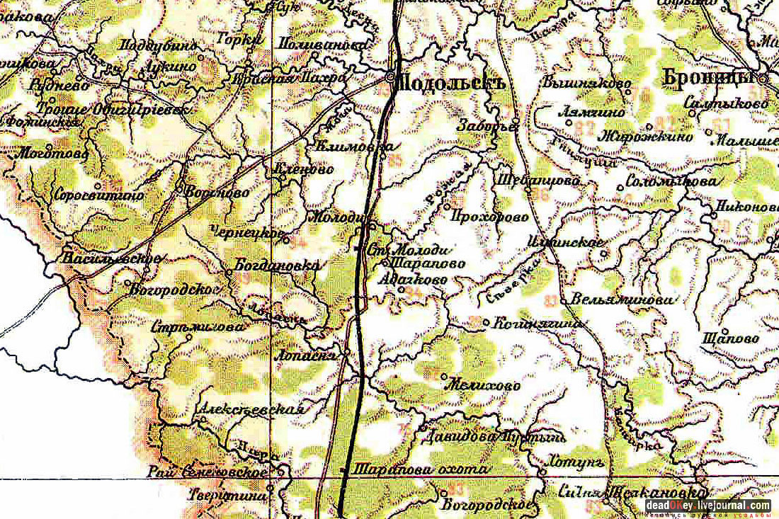 Усадьба Молоди