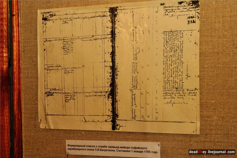 усадьба Сима