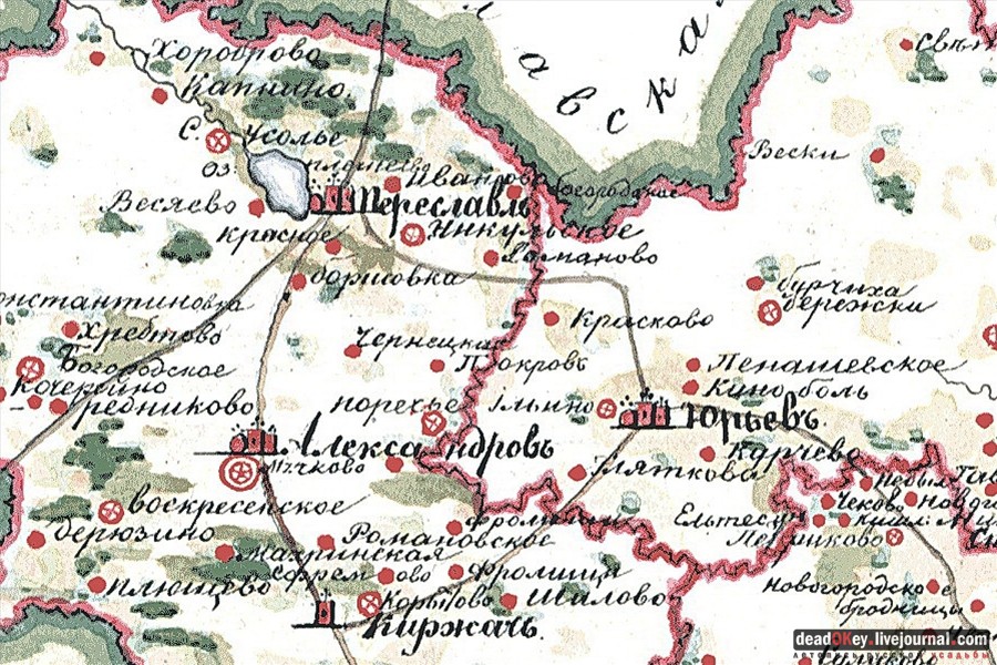 усадьба Сима