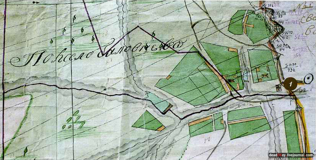 усадьба Баловнево