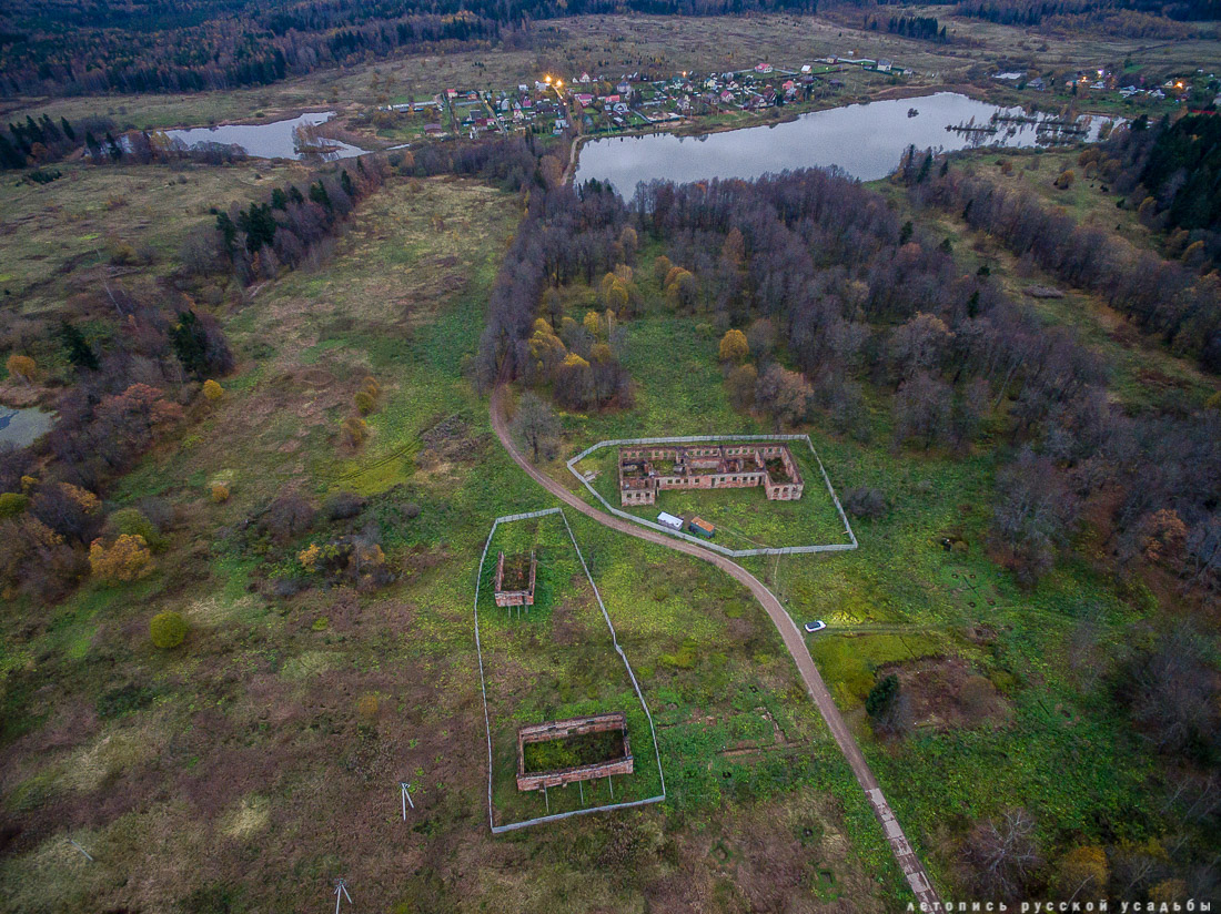 Фотографии архитектуры с квадрокоптера, Летопись русской усадьбы, Разумов Вадим