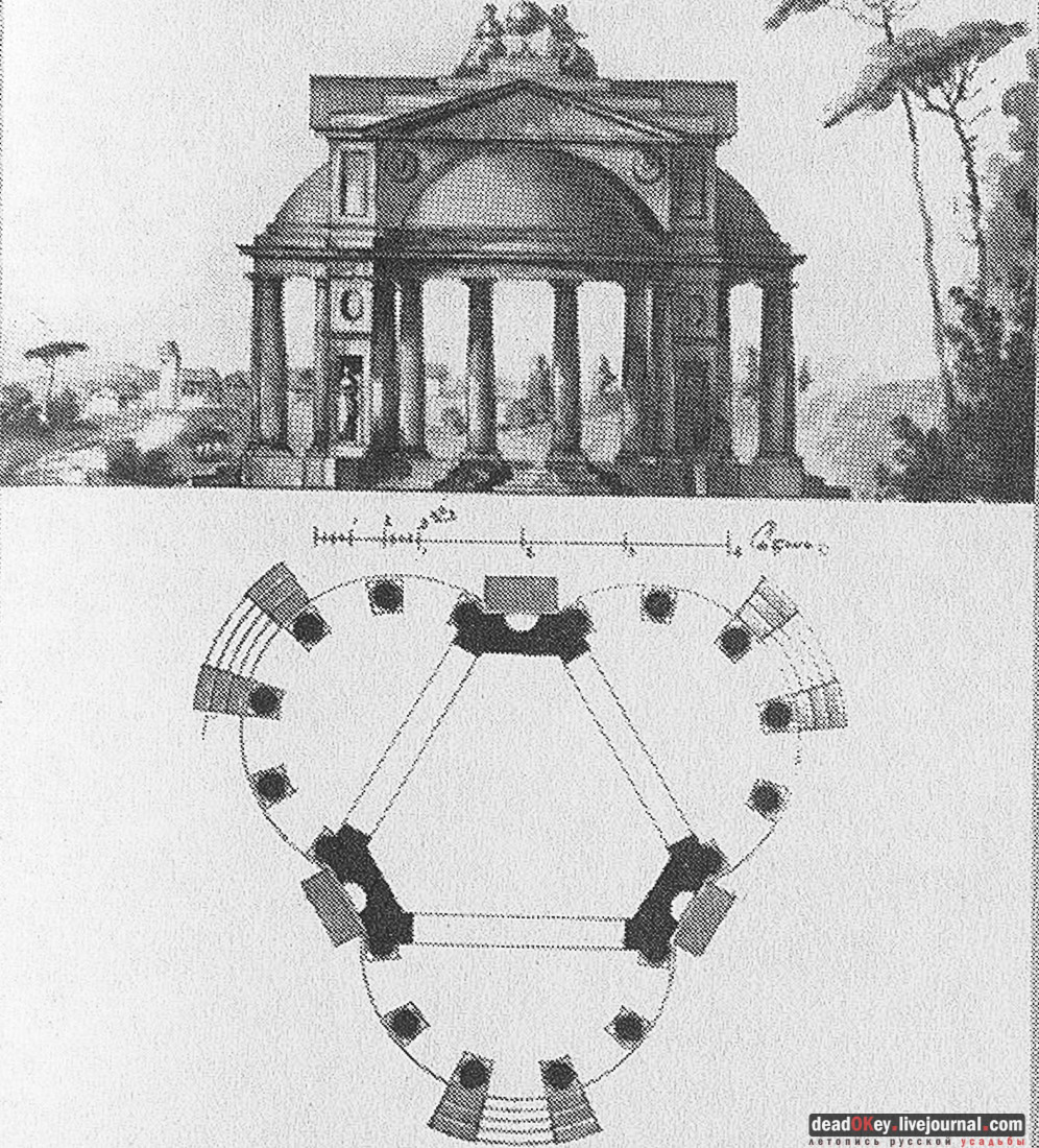 усадьба Знаменское-Раек, Тверская область, Новоторжский район