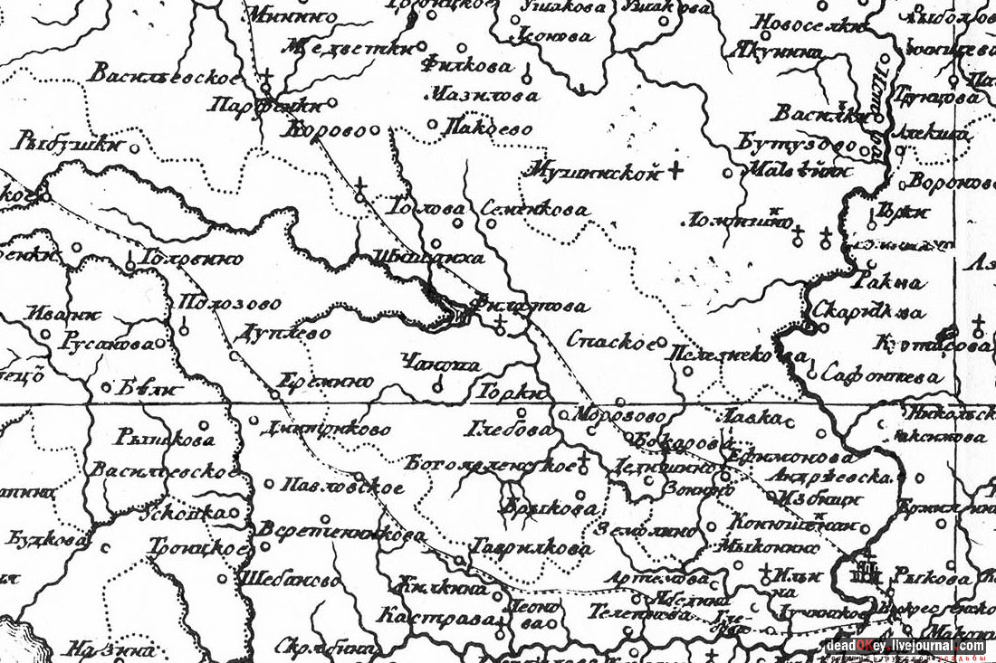 Усадьба Филатово