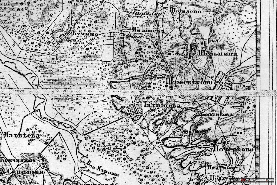 усадьба Пересветово