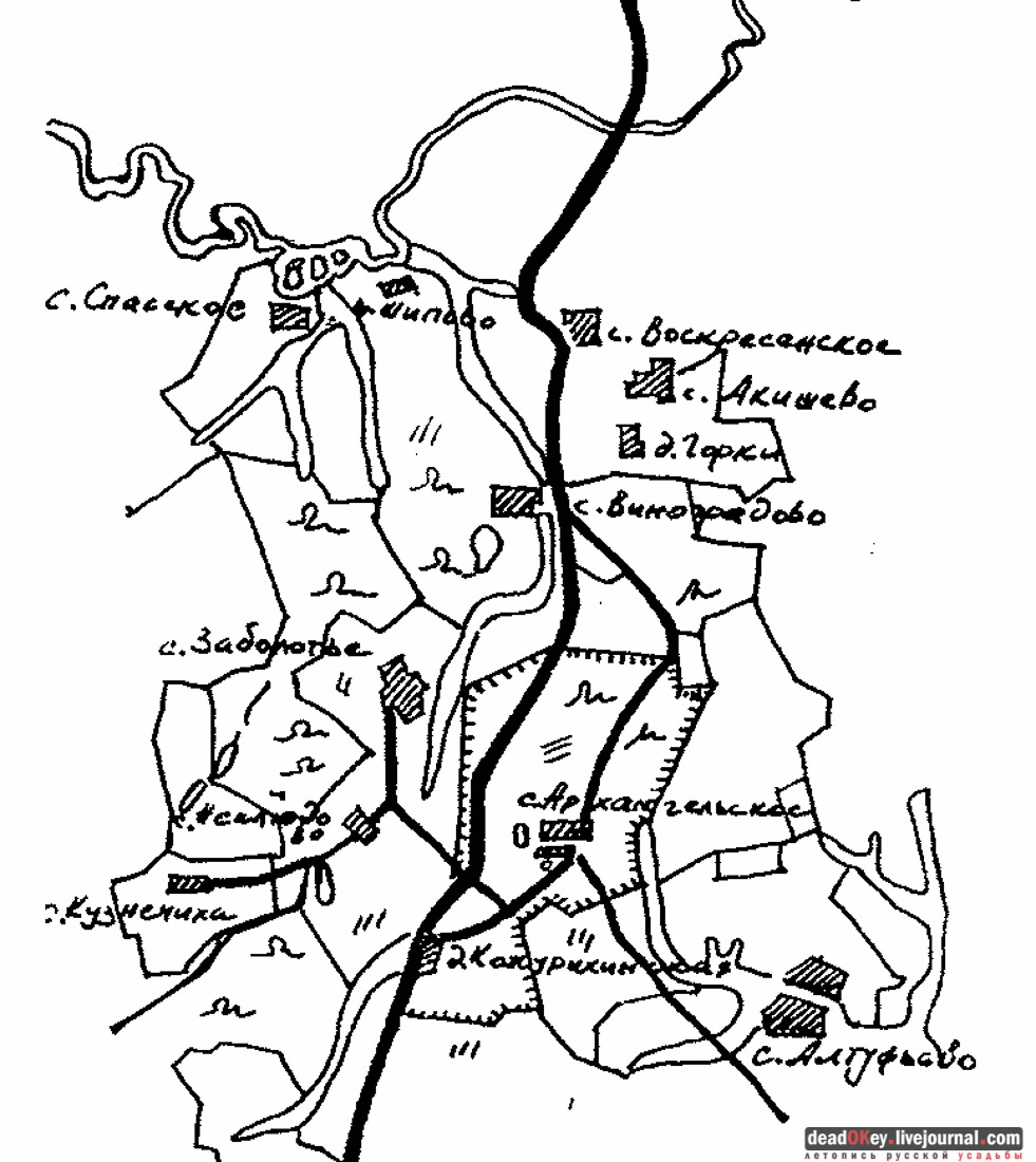 усадьба Архангельское-Тюриково, книга Храм Успения Пресвятой Богородицы