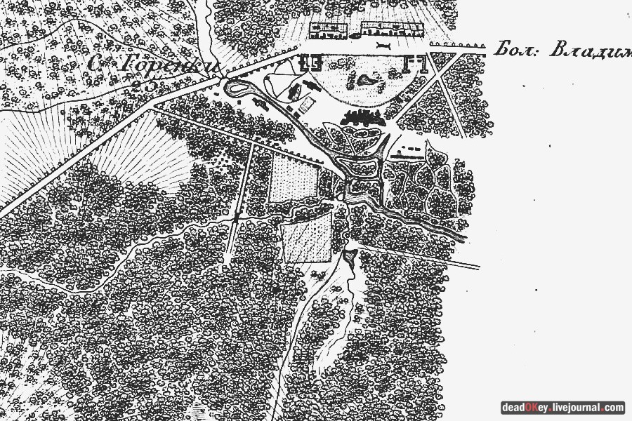 усадьба Горенки