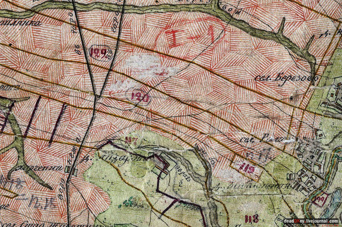 усадьба Рамонь