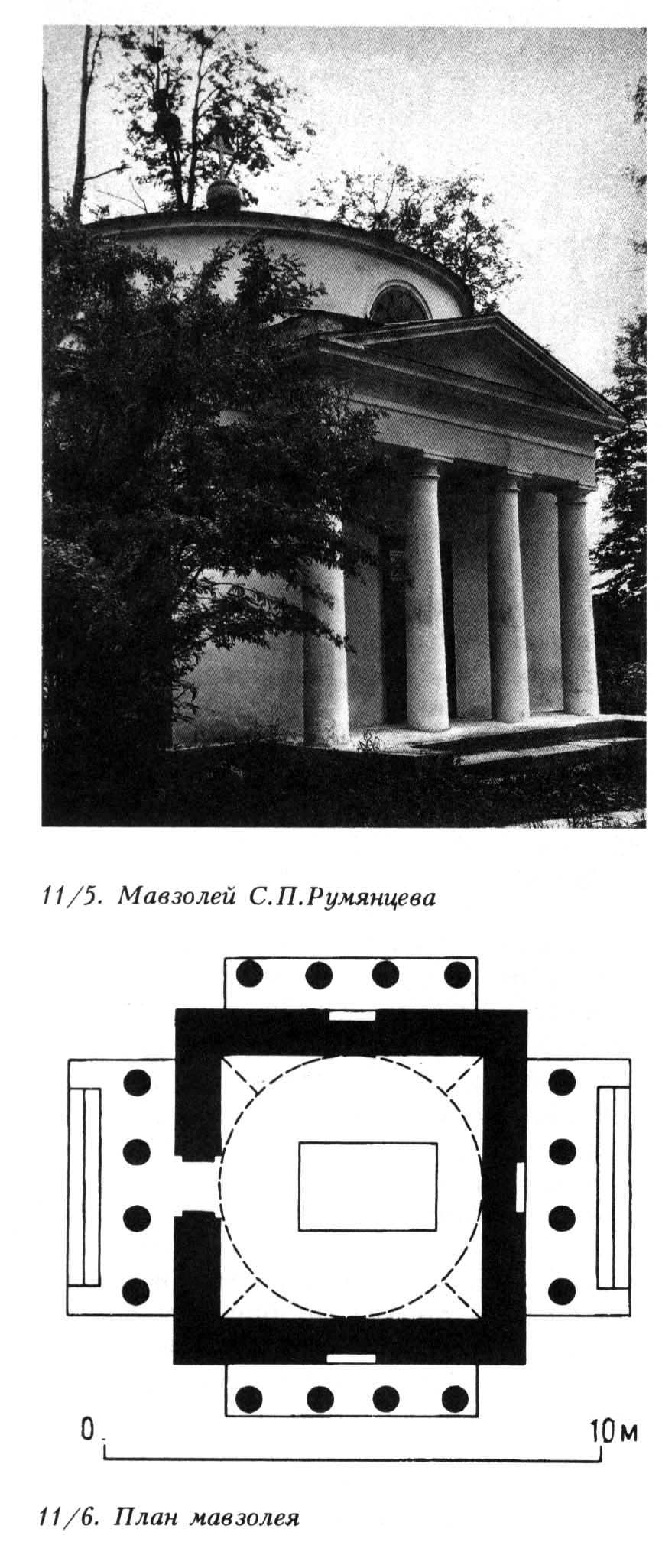 усадьба Троицкое-Кайнарджи