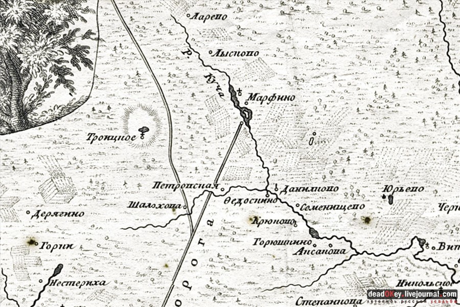 усадьба Марфино