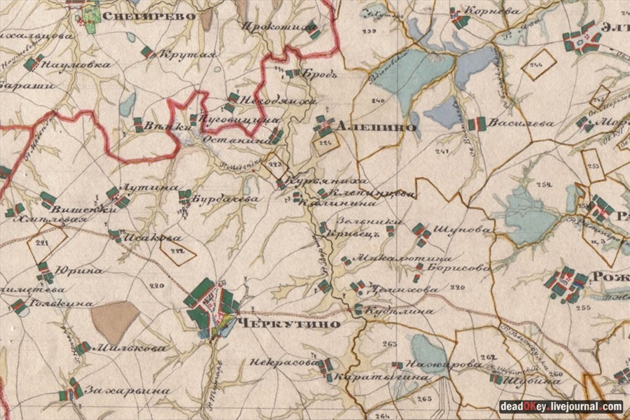 усадьба Черкутино