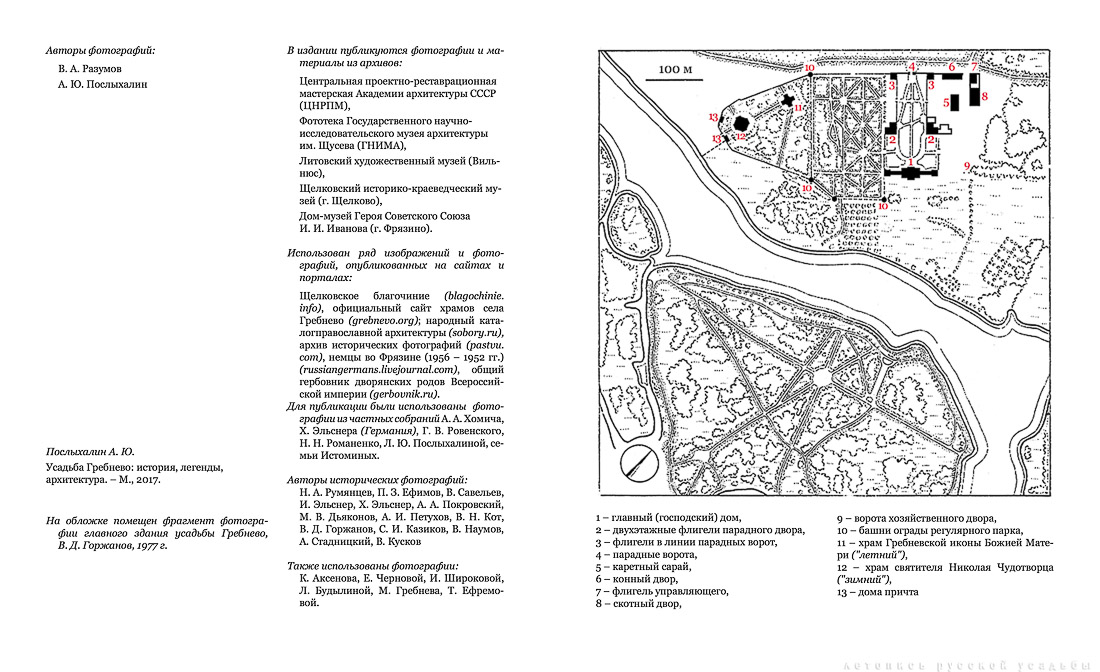 Фотобук и книга Усадьба Гребнево