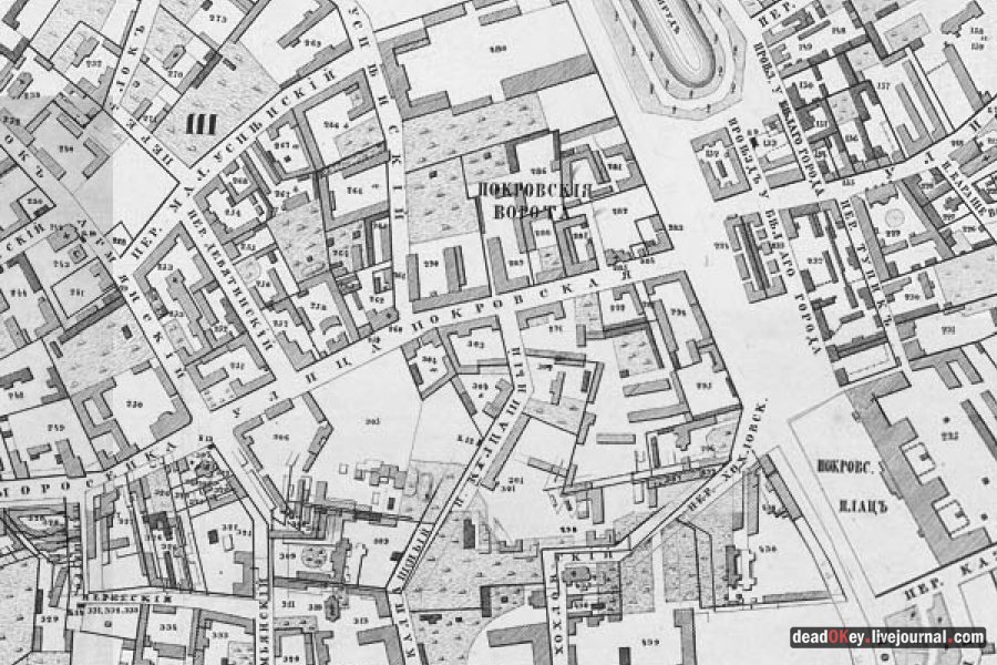 усадьба Левашовых